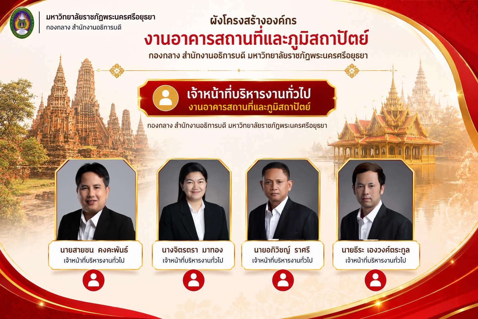 โครงสร้างการแบ่งส่วนงานภายในของงานอาคารสถานที่และภูมิสถาปัตย์