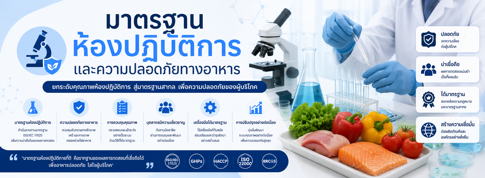 มาตรฐานห้องปฏิบัติการและความปลอดภัยทางอาหาร